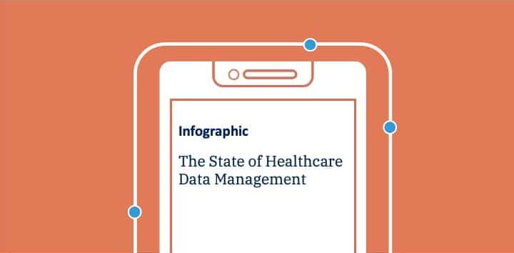 Infographic: The state of healthcare data management