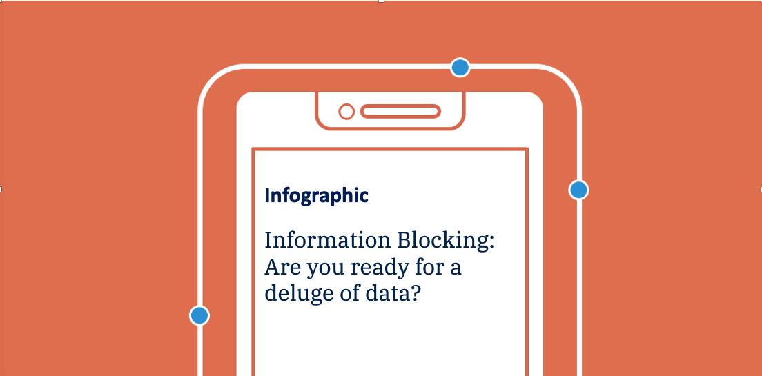 Infographic: Information Blocking